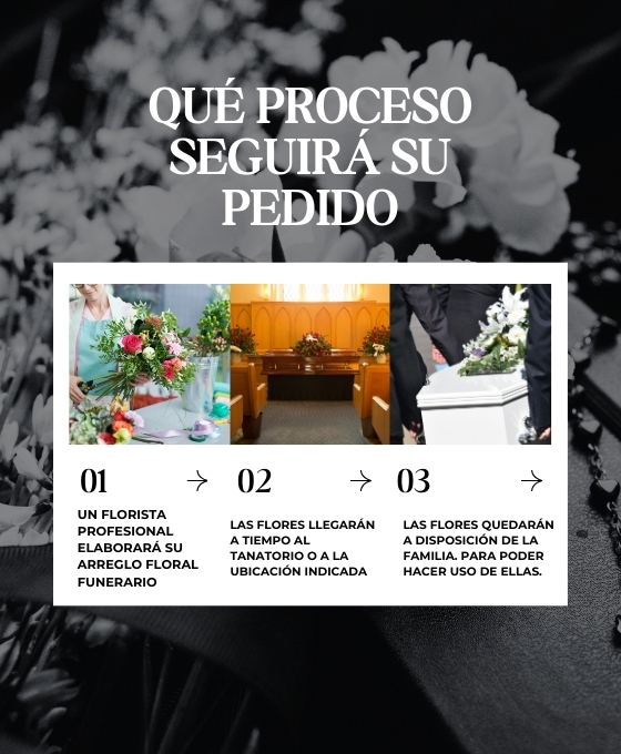 Envío de flores funerarias a los tanatorios de Canarias